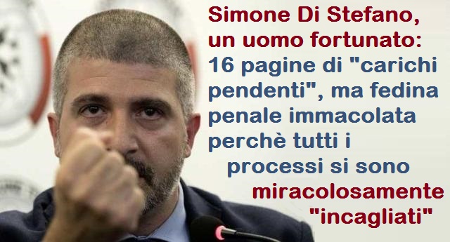 Simone Di Stefano